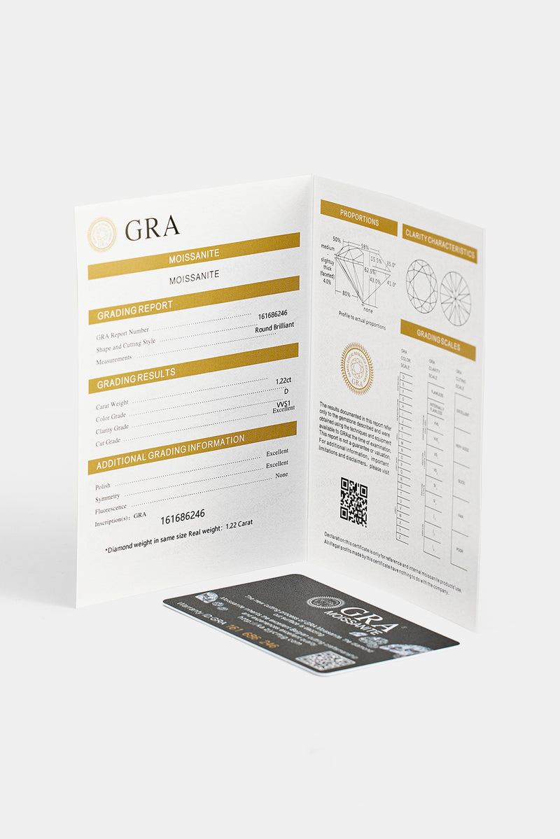 Moissanit-Doppelreihenring – 5 mm