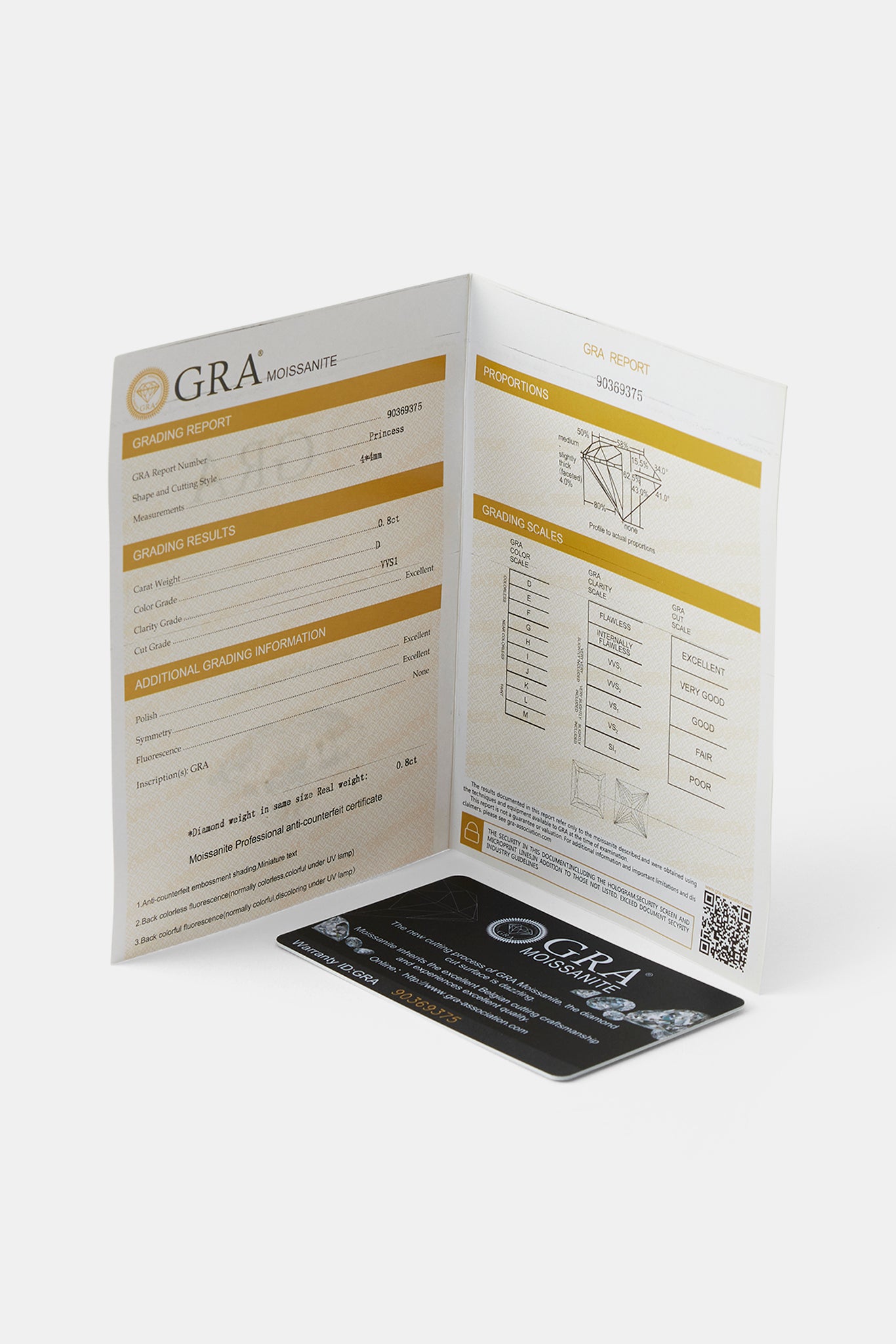 Ohrstecker mit quadratischem Moissanitschliff – 4 mm