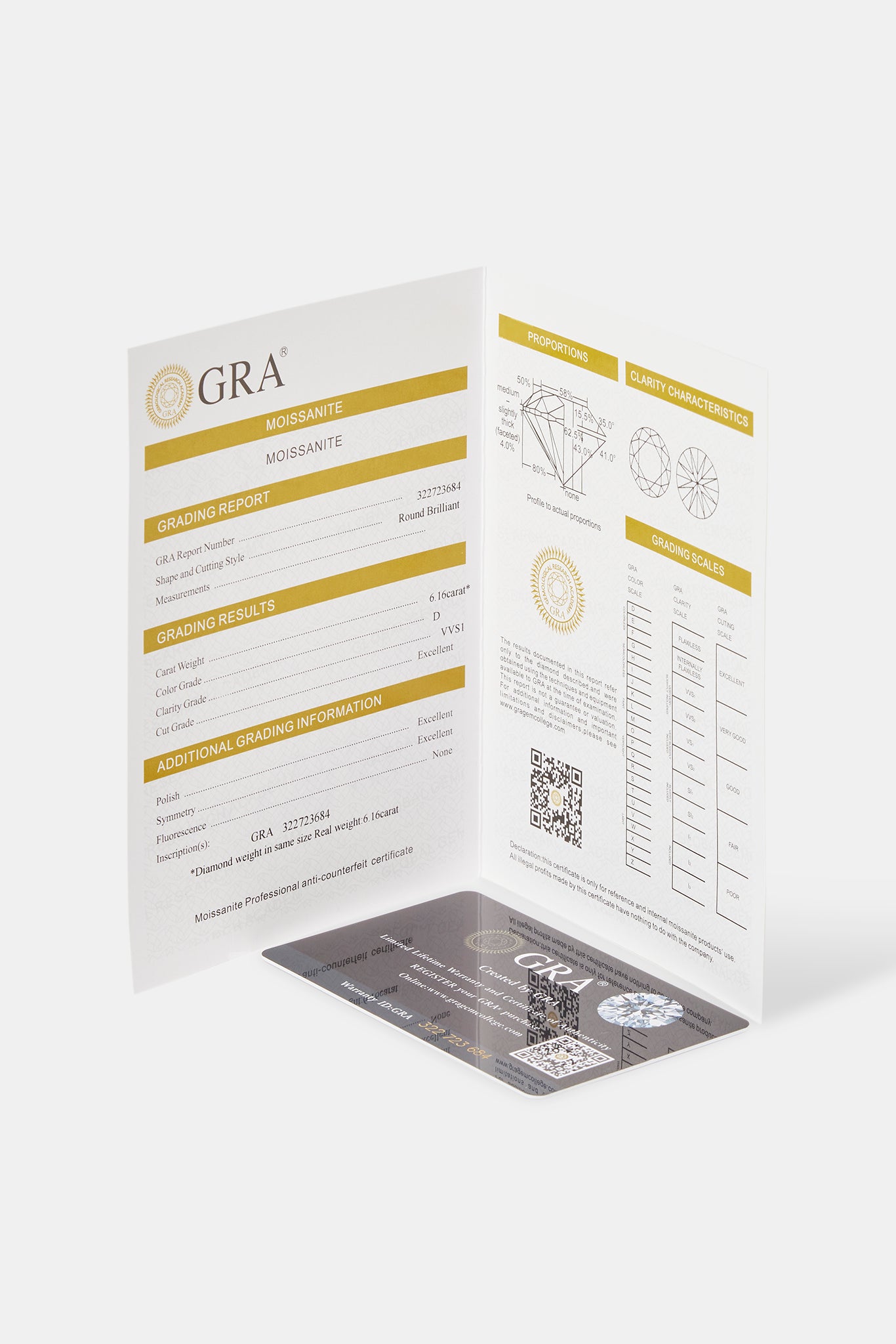 Moissanit-Kette in Kubaform – 6 mm